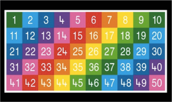 Number Grid 1-50