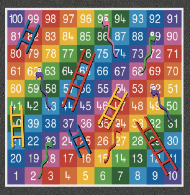 Snakes and Ladders 1-100