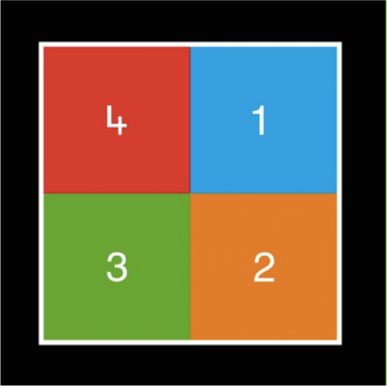 4-Square Solid - EduMarking