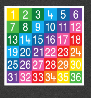 Number Grid 1-36