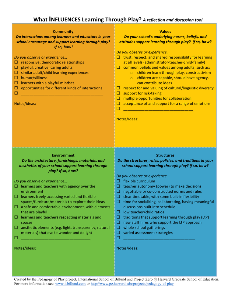 What INFLUENCES Learning Through Play? 3 20 file