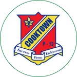 COOKTOWN