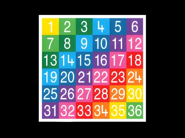EduMarking | Playground Marking 9 Number Grid 1 36