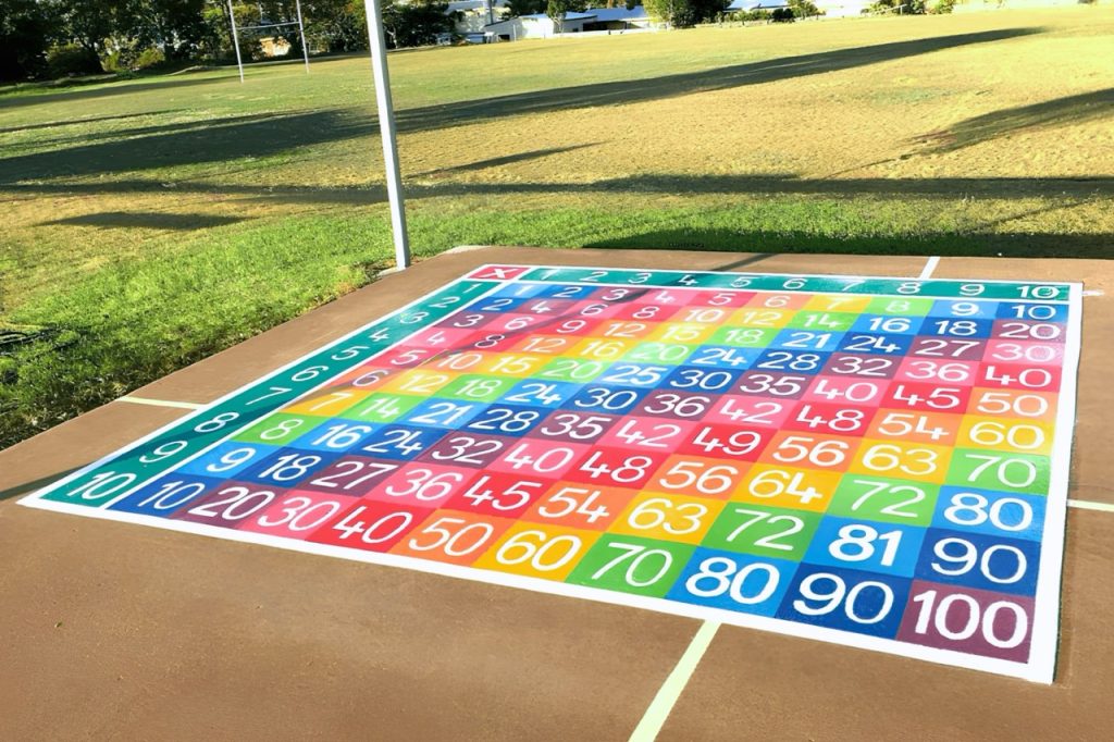 The Best Playground Games for Primary School Students in Australia 4 Thermoplastic playground markings vs faded paint on primary school asphalt